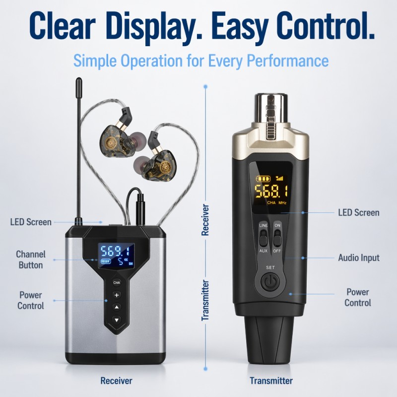 Беспроводная система IEM: 1 пе – обзор и цена In Ear Monitor Iem