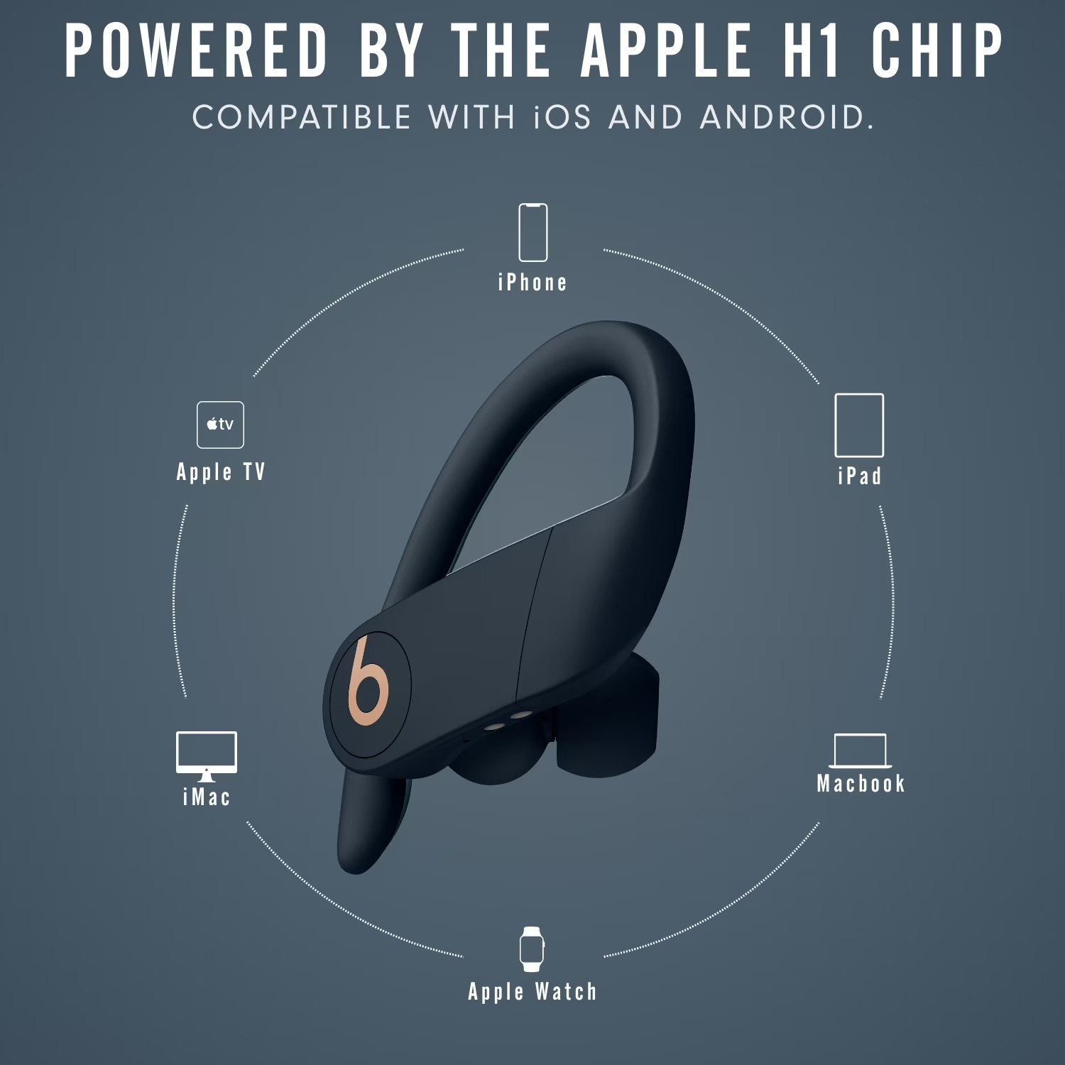 Беспроводные внутриканальные н – обзор и цена Beats Headphone Powerbeats Pro